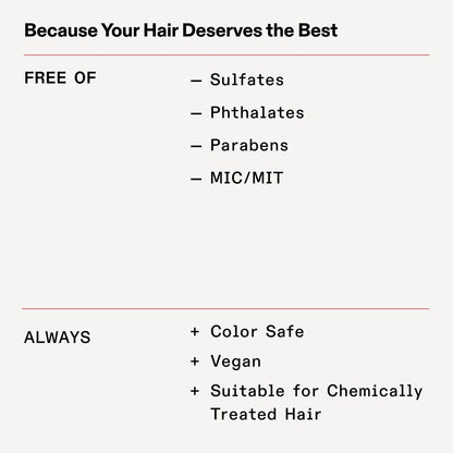 Olaplex N°.4 Bond Maintenance™ Hair Strengthening Shampoo: Repairs Damage & Defend Against Future Breakage | Replenishes Hydration | For Coily, Curly, S