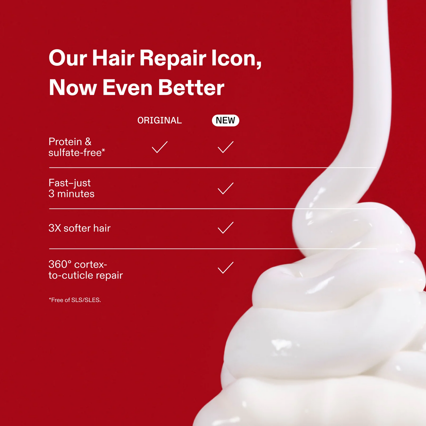 Olaplex N°.3PLUS Complete Repair Treatment: 3-minute Pre-shampoo Treatment to Immediately Repair Hair Damage for Softer, Stronger Hair | For Coily, Curly, Straight, and Wavy