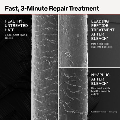 Olaplex N°.3PLUS Complete Repair Treatment: 3-minute Pre-shampoo Treatment to Immediately Repair Hair Damage for Softer, Stronger Hair | For Coily, Curly, Straight, and Wavy